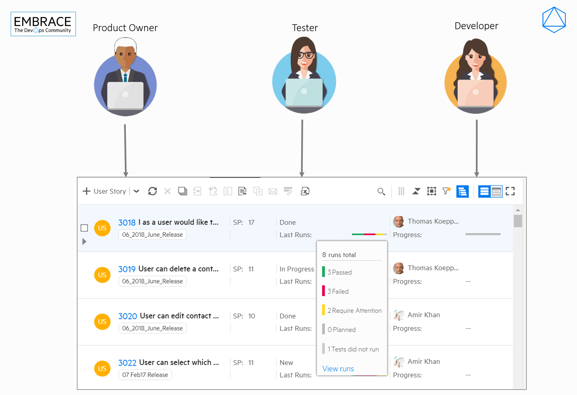 backlog coverage.png