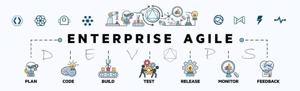Enterprise Agile