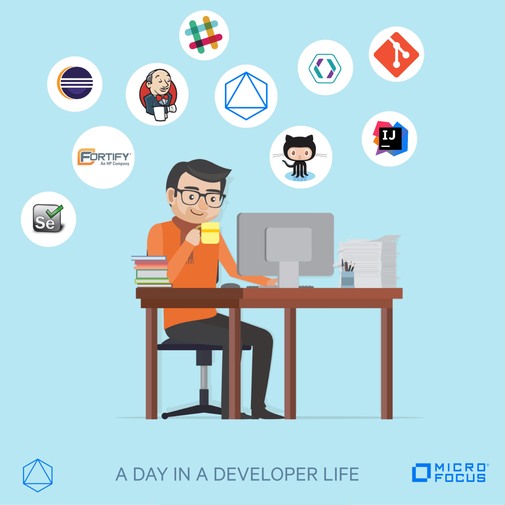 A Day In A Developer&nbsp;Life