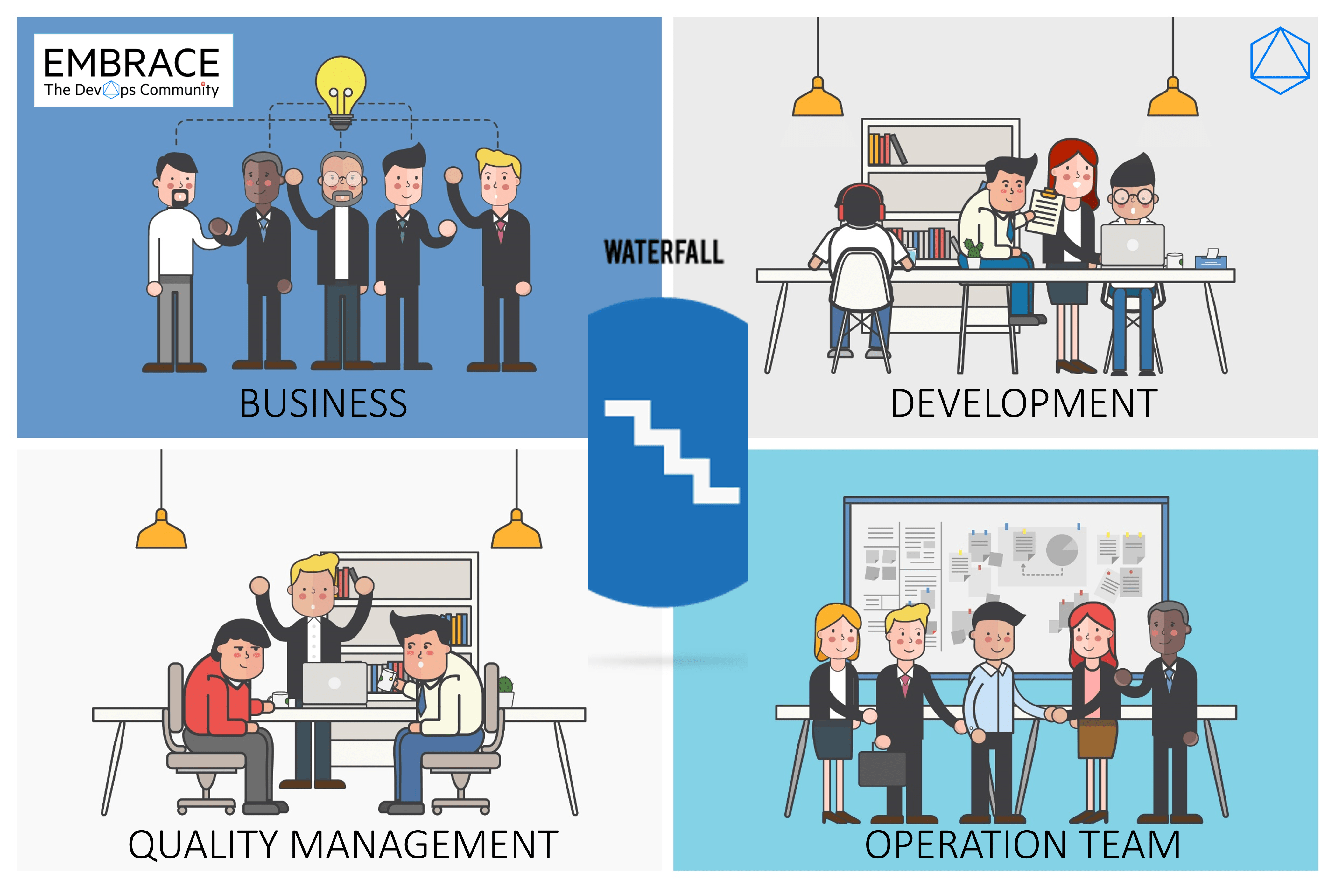 Infographic_waterfall_Octane