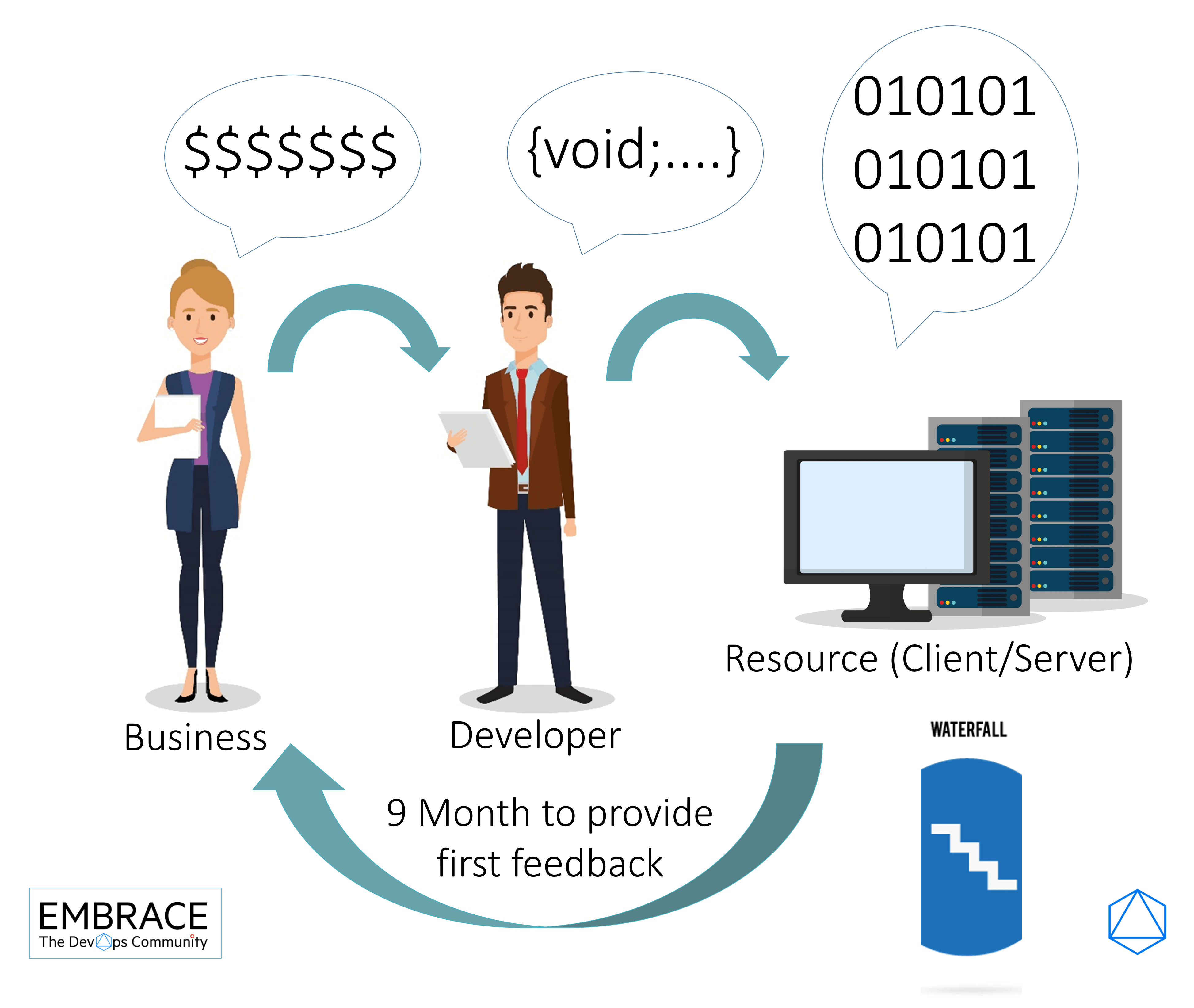 Infographic_WaterfallCOT.new