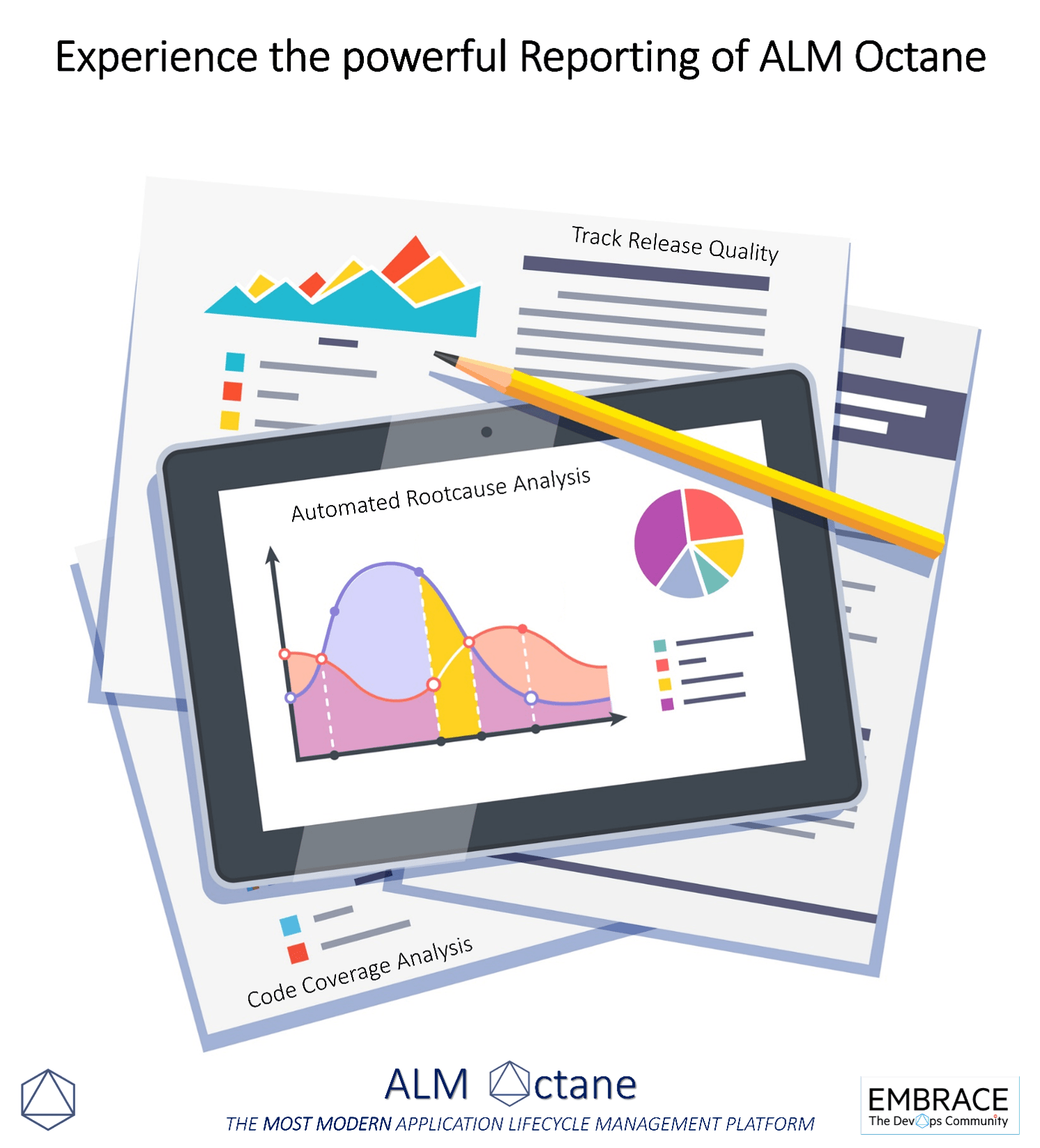 Powerful Reporting ALMOctanesmall