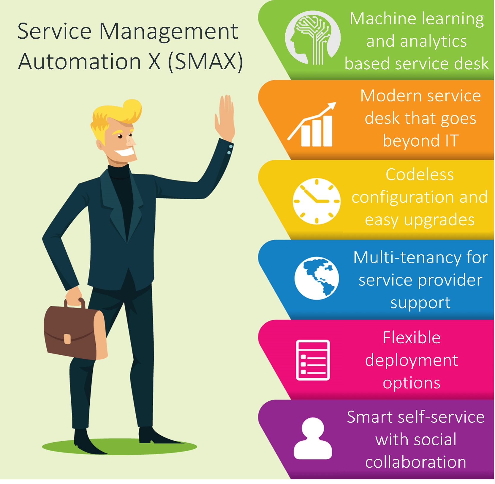 smax - 6 optionssmall