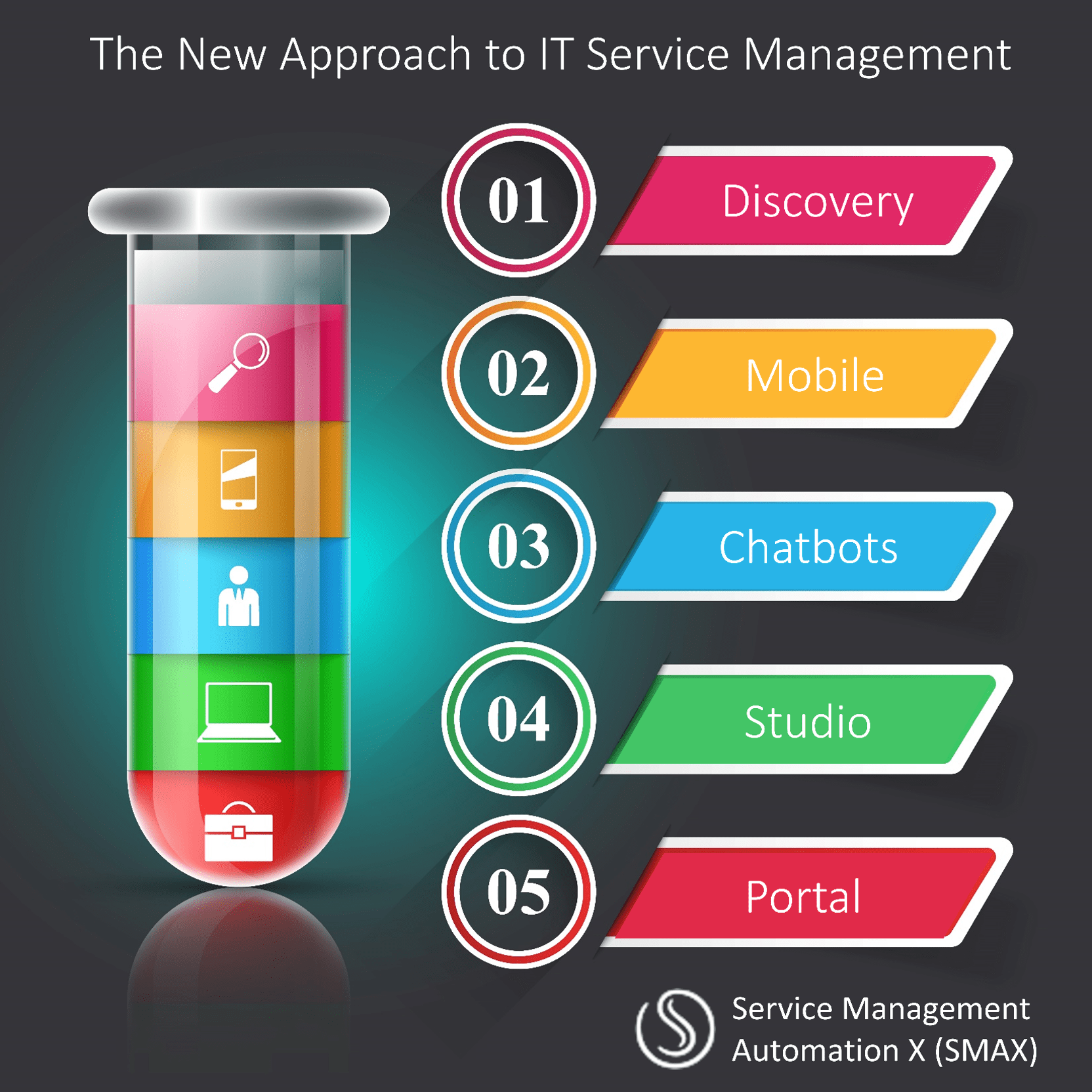 smax-newapproachsmall
