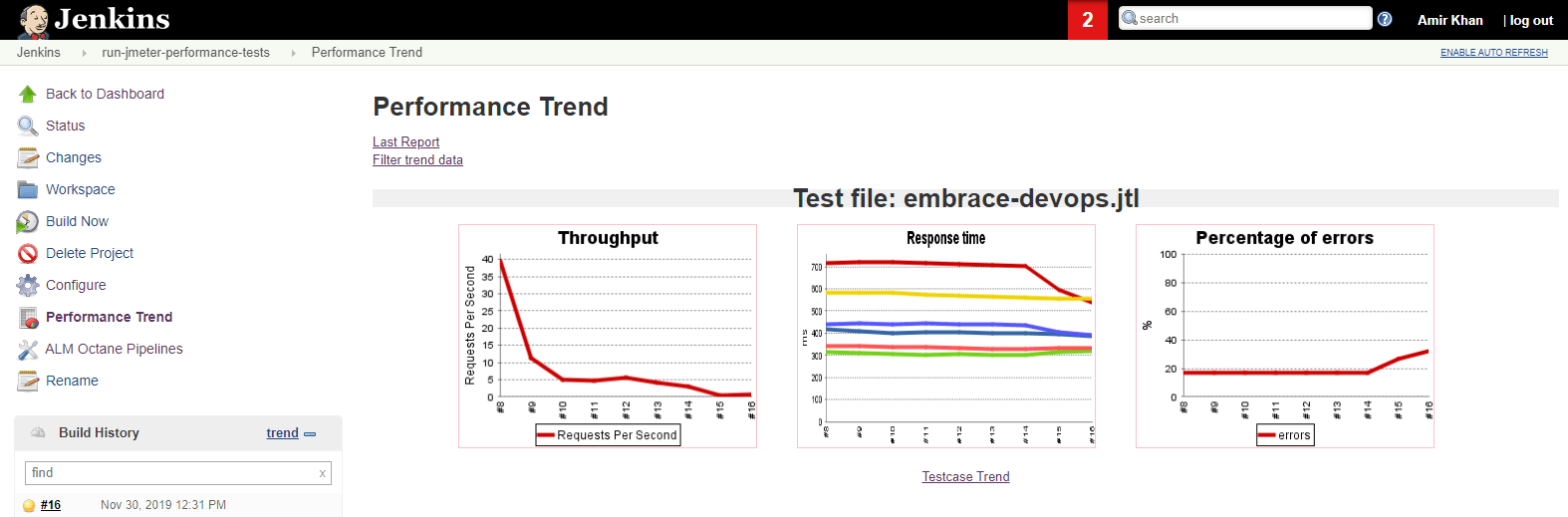 additionaldetailsjenkins1