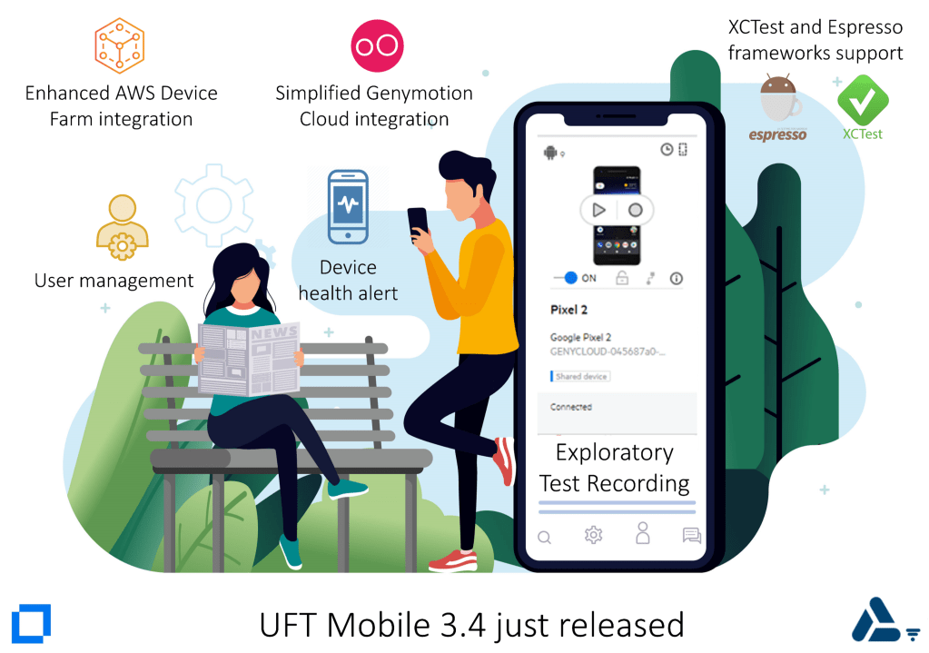 ++++ RELEASE ALERT UFT Mobile 3.4&nbsp;++++