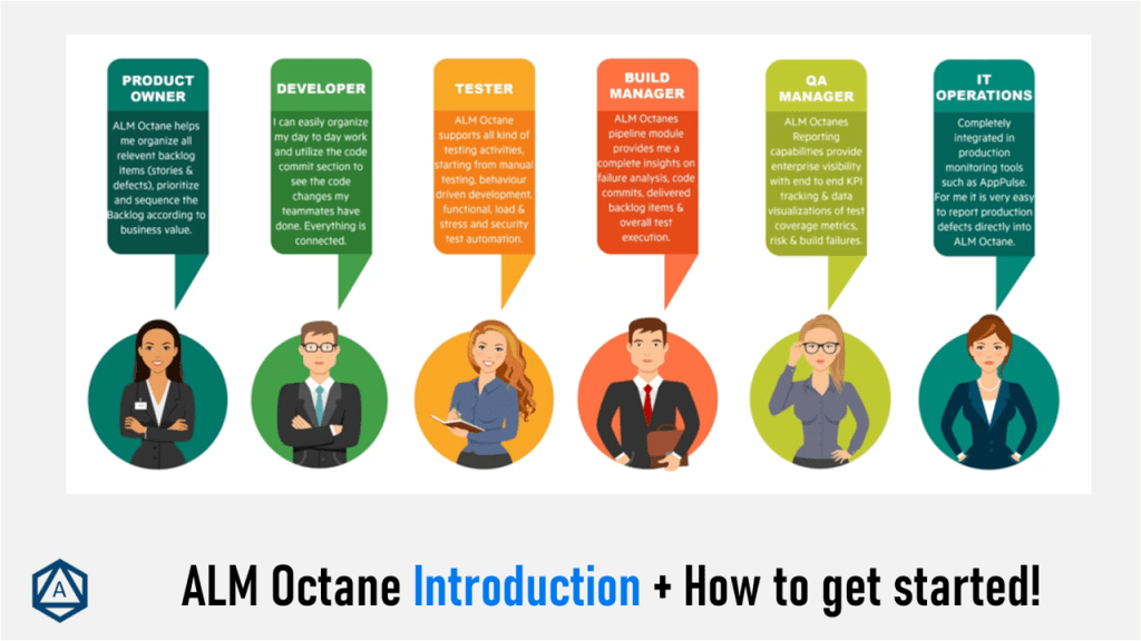 ALM Octane Introduction + how to get started!