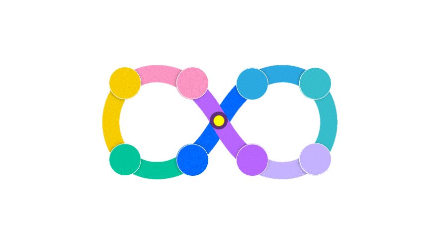 Connect your DevOps Toolchain into ALM Octane