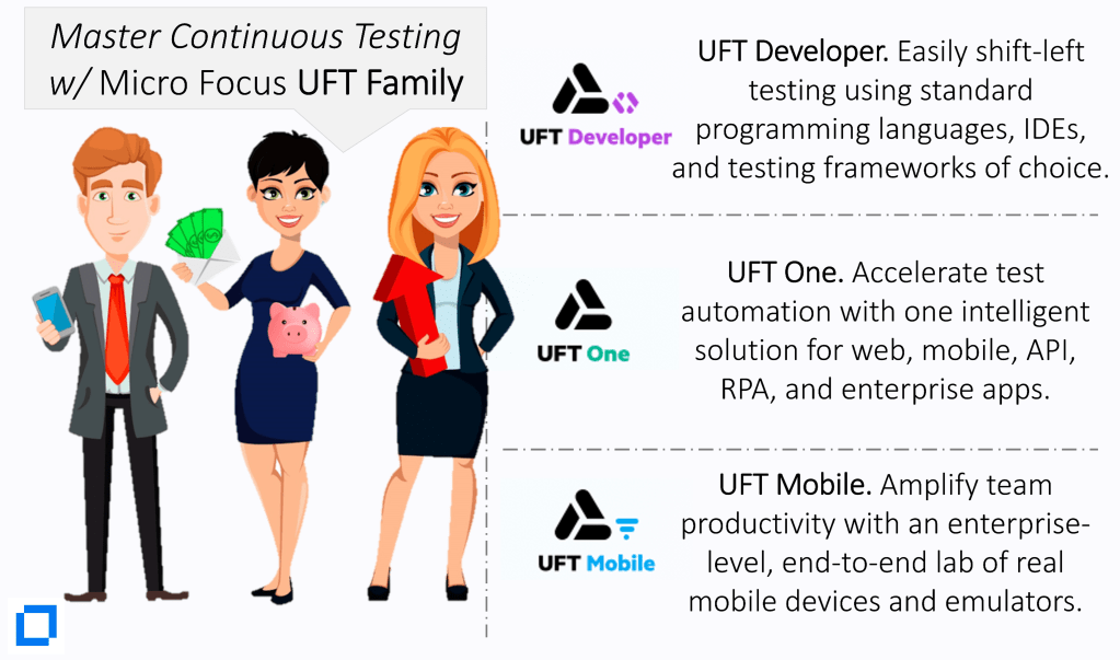 UFT Family Products